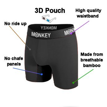 Men's Black Bamboo Boxer Brief - Monkey Undies